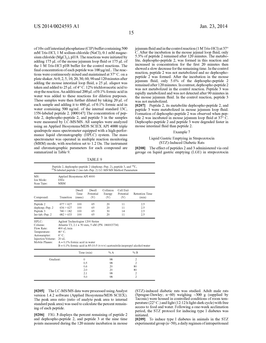 Treatments of Gastrointestinal Disorders - diagram, schematic, and image 20