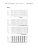 COMPOSITIONS AND METHODS FOR THE TREATMENT AND PREVENTION OF CARDIAC     ISCHEMIC INJURY diagram and image