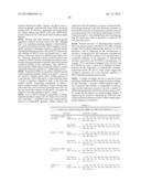 COMPOSITIONS AND METHODS FOR THE TREATMENT AND PREVENTION OF CARDIAC     ISCHEMIC INJURY diagram and image