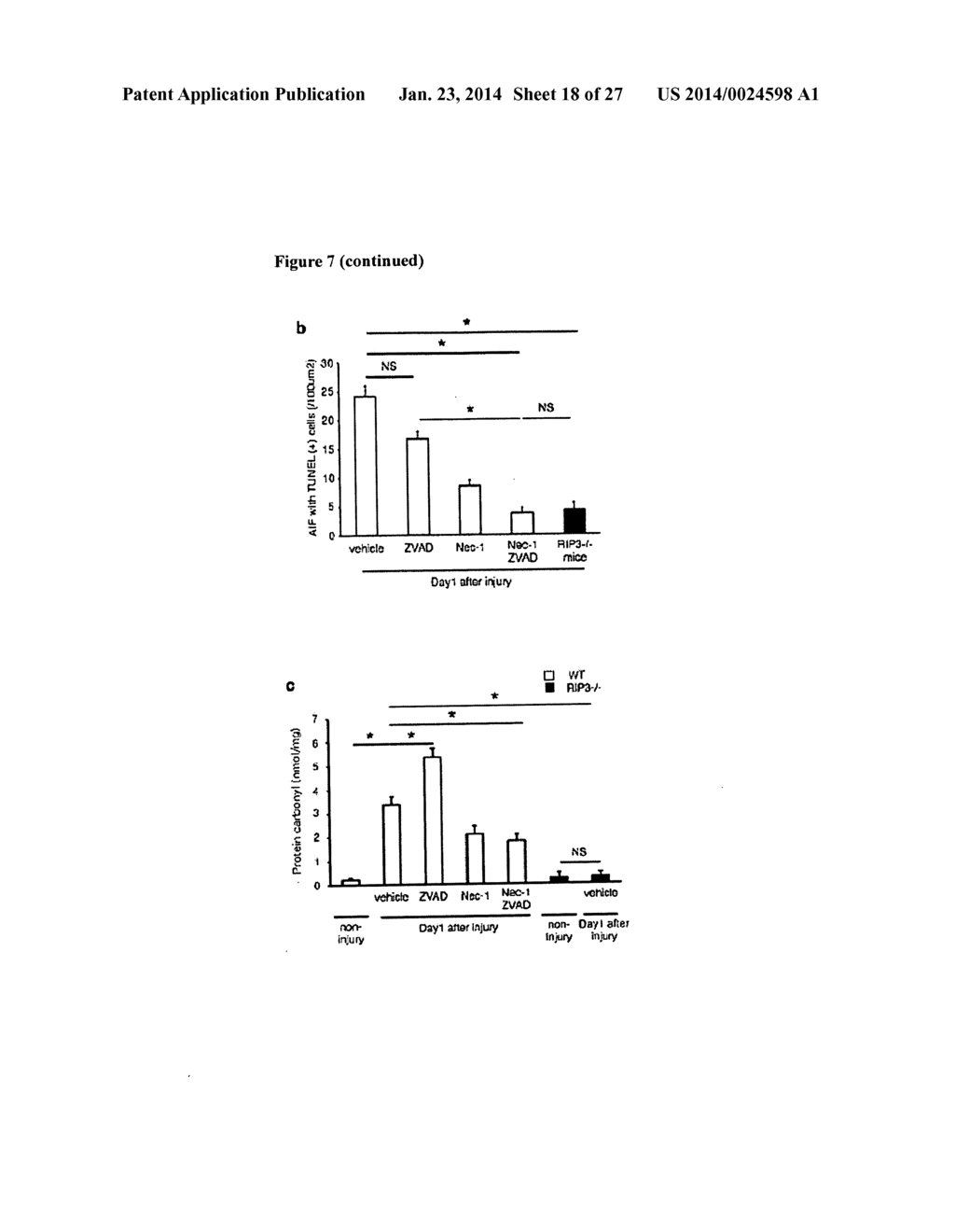 METHODS AND COMPOSITIONS FOR PRESERVING RETINAL GANGLION CELLS - diagram, schematic, and image 19