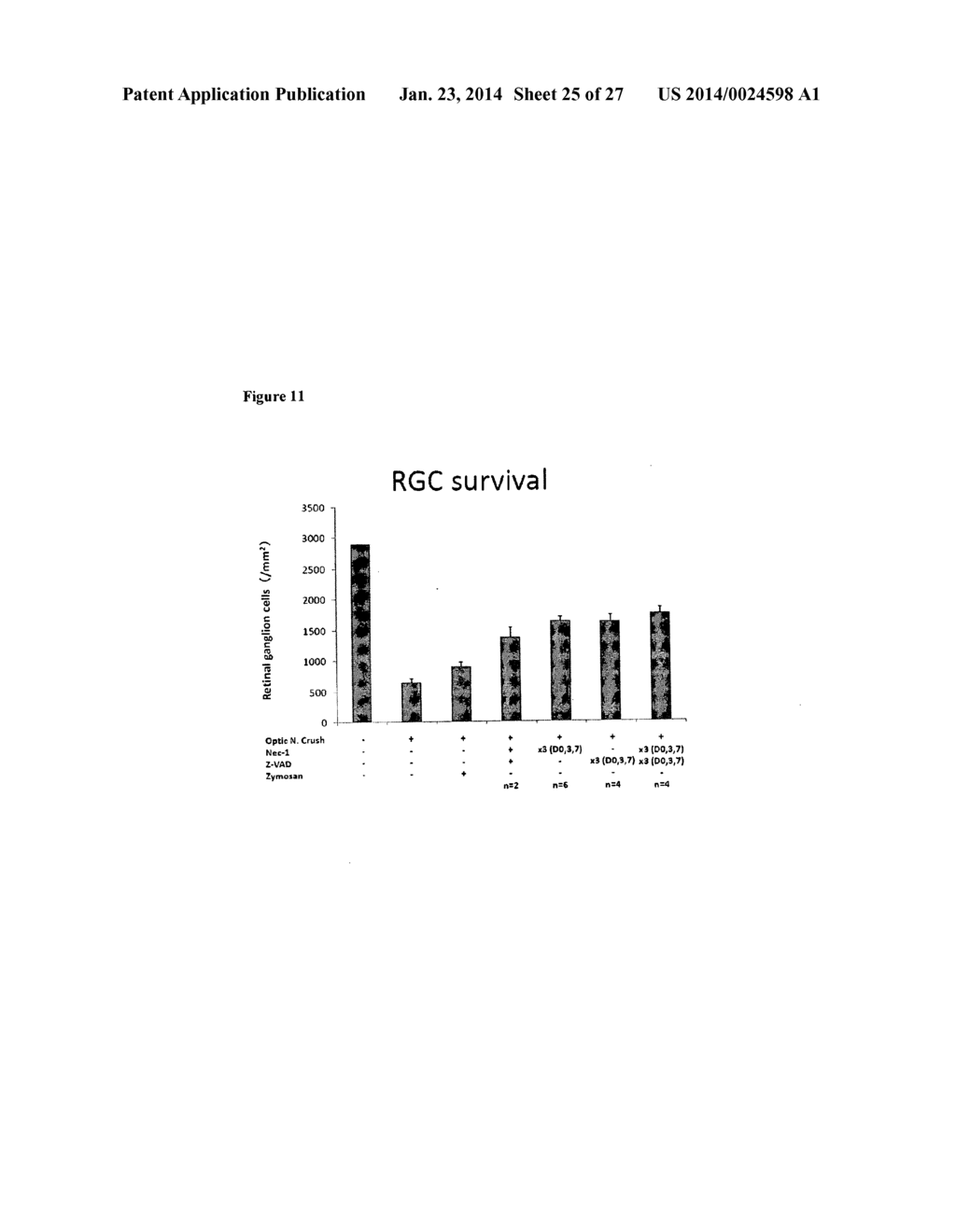 METHODS AND COMPOSITIONS FOR PRESERVING RETINAL GANGLION CELLS - diagram, schematic, and image 26