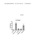 POLYSACCHARIDE COMPOSITIONS AND METHODS OF USE FOR THE TREATMENT AND     PREVENTION OF DISORDERS ASSOCIATED WITH PROGENITOR CELL MOBILIZATION diagram and image