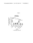 POLYSACCHARIDE COMPOSITIONS AND METHODS OF USE FOR THE TREATMENT AND     PREVENTION OF DISORDERS ASSOCIATED WITH PROGENITOR CELL MOBILIZATION diagram and image