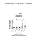 POLYSACCHARIDE COMPOSITIONS AND METHODS OF USE FOR THE TREATMENT AND     PREVENTION OF DISORDERS ASSOCIATED WITH PROGENITOR CELL MOBILIZATION diagram and image