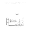 POLYSACCHARIDE COMPOSITIONS AND METHODS OF USE FOR THE TREATMENT AND     PREVENTION OF DISORDERS ASSOCIATED WITH PROGENITOR CELL MOBILIZATION diagram and image