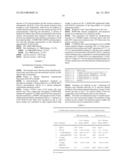 POLYSACCHARIDE COMPOSITIONS AND METHODS OF USE FOR THE TREATMENT AND     PREVENTION OF DISORDERS ASSOCIATED WITH PROGENITOR CELL MOBILIZATION diagram and image