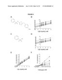 GAMMA-GLUTAMYL TRANSPEPTIDASE INHIBITORS AND METHODS OF USE diagram and image