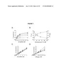 GAMMA-GLUTAMYL TRANSPEPTIDASE INHIBITORS AND METHODS OF USE diagram and image