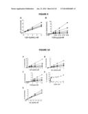 GAMMA-GLUTAMYL TRANSPEPTIDASE INHIBITORS AND METHODS OF USE diagram and image