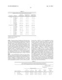 GAMMA-GLUTAMYL TRANSPEPTIDASE INHIBITORS AND METHODS OF USE diagram and image