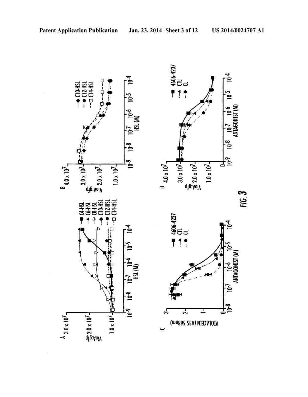 SMALL MOLECULE ANTAGONISTS OF BACTERIAL QUORUM-SENSING RECEPTORS - diagram, schematic, and image 04