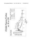 CONTROLLED RELEASE FORMULATIONS OF LEVODOPA AND USES THEREOF diagram and image