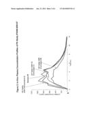 CONTROLLED RELEASE FORMULATIONS OF LEVODOPA AND USES THEREOF diagram and image