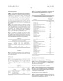 CONTROLLED RELEASE FORMULATIONS OF LEVODOPA AND USES THEREOF diagram and image