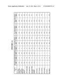 Antiseptic compositions, methods and systems diagram and image