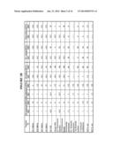 Antiseptic compositions, methods and systems diagram and image