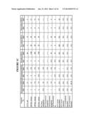 Antiseptic compositions, methods and systems diagram and image