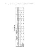 Antiseptic compositions, methods and systems diagram and image