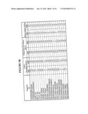 Antiseptic compositions, methods and systems diagram and image