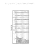 Antiseptic compositions, methods and systems diagram and image