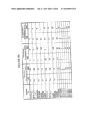 Antiseptic compositions, methods and systems diagram and image