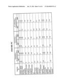 Antiseptic compositions, methods and systems diagram and image