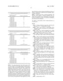 Antiseptic compositions, methods and systems diagram and image