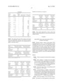 Antiseptic compositions, methods and systems diagram and image