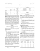 Antiseptic compositions, methods and systems diagram and image