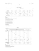 LIQUID CRYSTAL ALIGNMENT AGENT, LIQUID CRYSTAL ALIGNMENT FILM AND LIQUID     CRYSTAL DISPLAY ELEMENT diagram and image