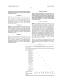 PROCESS FOR PRODUCING PIGMENT-ENCAPSULATING RESIN DISPERSION AND INK JET     INK diagram and image