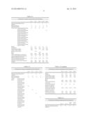 PROCESS FOR PRODUCING PIGMENT-ENCAPSULATING RESIN DISPERSION AND INK JET     INK diagram and image