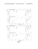 CARBOXYBETAINE-FUNCTIONALIZED DIOLS AND ZWITTERIONIC POLYURETHANE     HYDROGELS DERIVED THEREFROM diagram and image