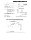 PROCESS FOR MAKING CHEMICAL DERIVATIVES diagram and image