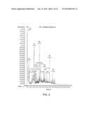 PROCESS FOR MAKING CHEMICAL DERIVATIVES diagram and image