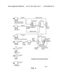 PROCESS FOR MAKING CHEMICAL DERIVATIVES diagram and image