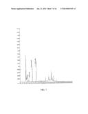 PROCESS FOR MAKING CHEMICAL DERIVATIVES diagram and image