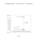 PROCESS FOR MAKING CHEMICAL DERIVATIVES diagram and image