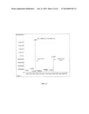 PROCESS FOR MAKING CHEMICAL DERIVATIVES diagram and image