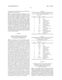 PROCESS FOR MAKING CHEMICAL DERIVATIVES diagram and image