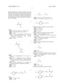 Ophthalmic And Otorhinolaryngological Device Materials Containing An     Alkylphenol Ethoxylate diagram and image