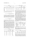 Ophthalmic And Otorhinolaryngological Device Materials Containing An     Alkylphenol Ethoxylate diagram and image