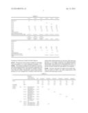 MOISTURE-CURABLE HOT MELT ADHESIVE diagram and image