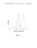 Star Macromolecules for Personal and Home Care diagram and image