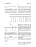 SILICONE HYDROGELS COMPRISING N-VINYL AMIDES AND HYDROXYALKYL     (METH)ACRYLATES OR (METH)ACRYLAMIDES diagram and image