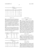 SILICONE HYDROGELS COMPRISING N-VINYL AMIDES AND HYDROXYALKYL     (METH)ACRYLATES OR (METH)ACRYLAMIDES diagram and image