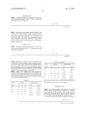 CYCLIC CRF ANTAGONIST PEPTIDES diagram and image