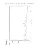 CRYSTAL OF SPIROKETAL DERIVATIVES AND PROCESS FOR PREPARATION OF     SPIROKETAL DERIVATIVES diagram and image