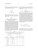 LINEZOLID INTERMEDIATE AND METHOD FOR SYNTHESIZING LINEZOLID diagram and image