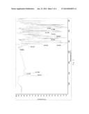 PROCESS AND INTERMEDIATES FOR PREPARING LAPATINIB diagram and image